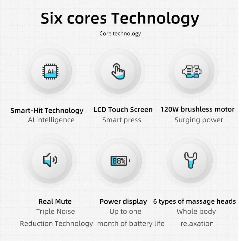 Deep Tissue Massage Gun